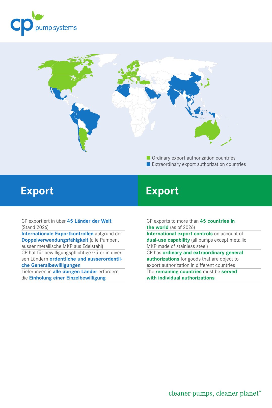 Export