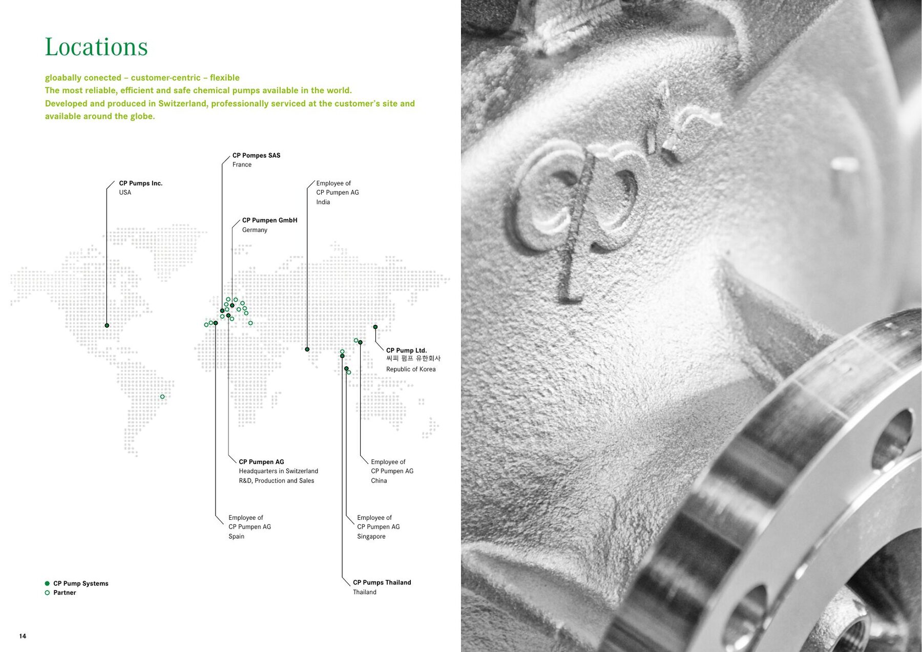 Company Profile, Doppelseite 8