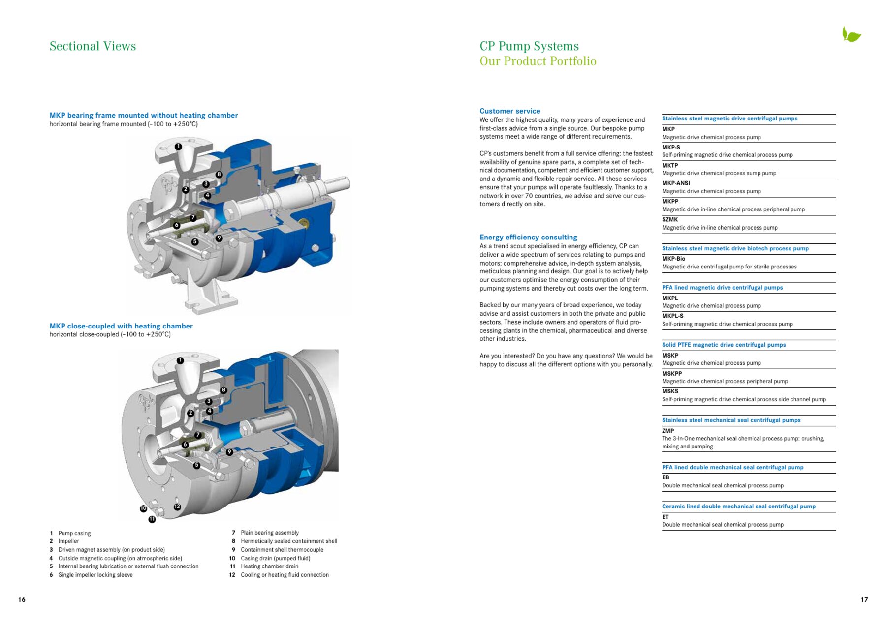 Produktbroschüre MKP, Seite 6