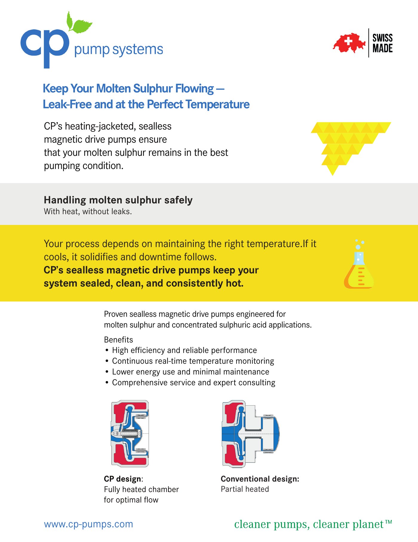 Molten Sulphur für die USA